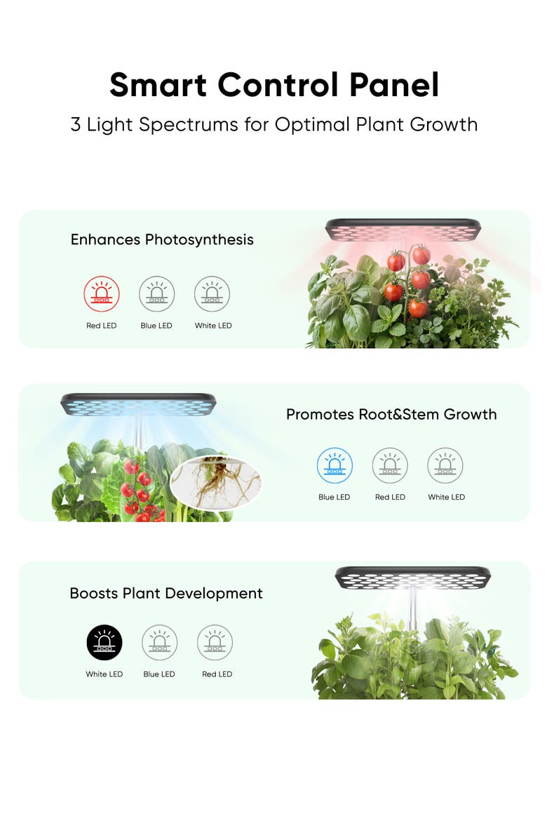 Indoor Hydroponic Growing System, Alternate, color, Black