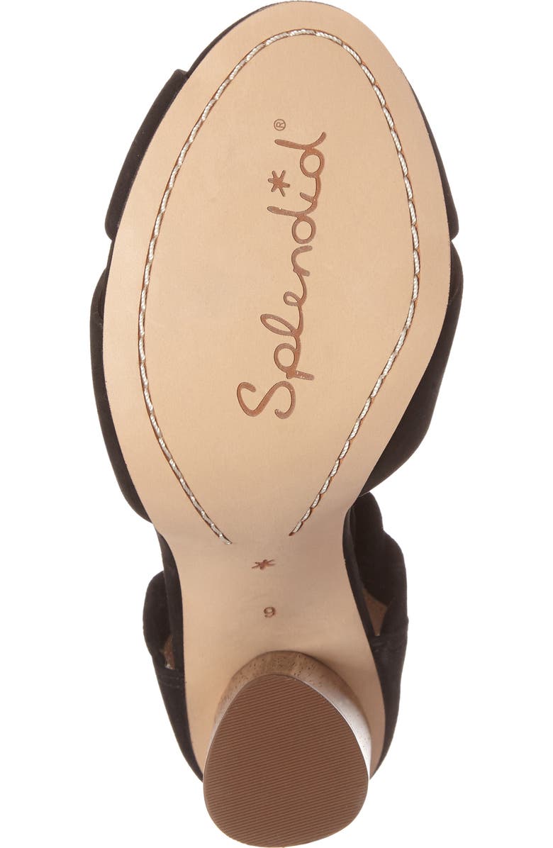 Splendid Johnson Block Heel Sandal, Alternate, color,