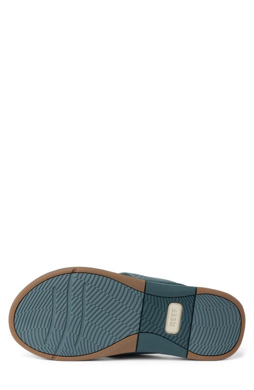 Reef Offshore Flip Flop