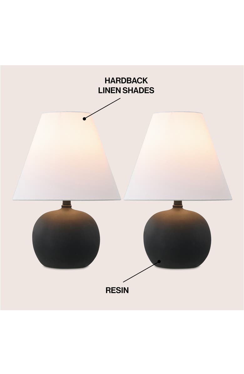 JONATHAN Y Asher 18.25" Minimalist Scandinavian Resin/Iron Gourd LED Table Lamp, Alternate, color, Matte Black