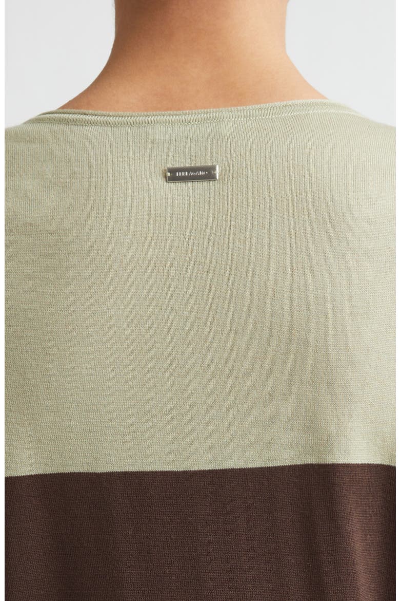 Colorblock Virgin Wool Sweater, Alternate, color, RED/ EXP/ BUR
