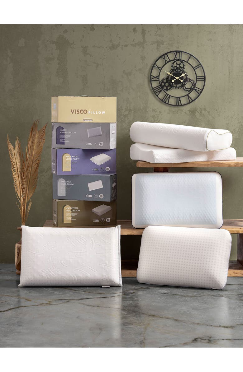 DePera Aircomfort Pillow, Alternate, color, White