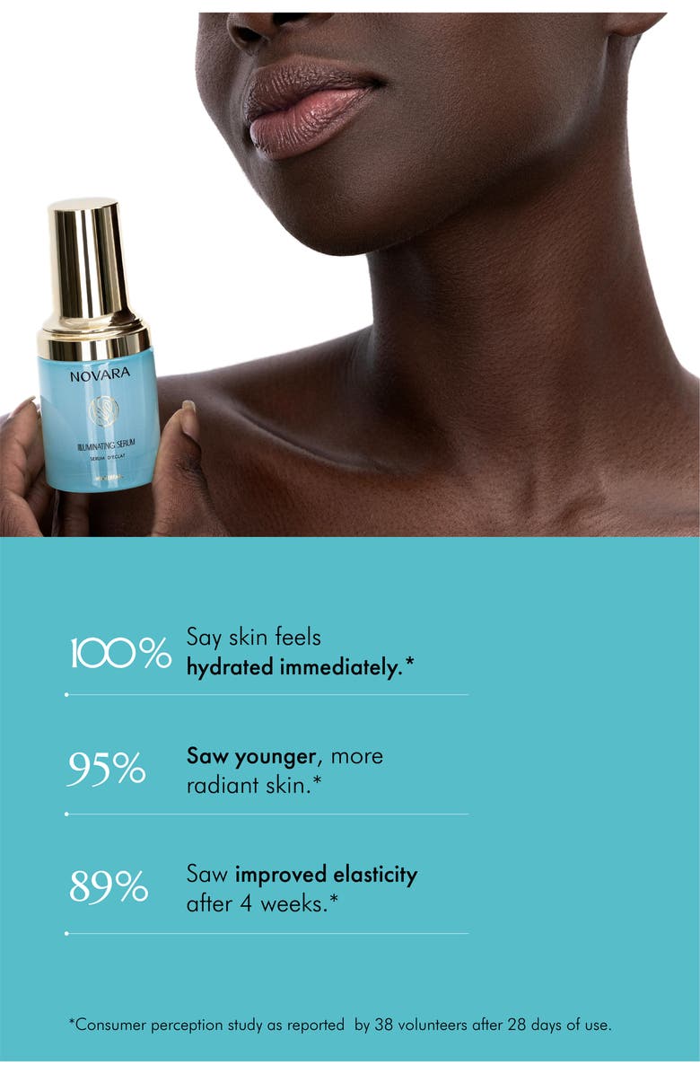 NOVARA Illuminating Serum, Alternate, color, 