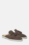 SCAROSSO Lucrezia Mules