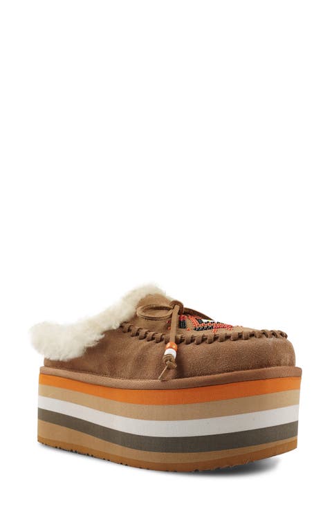 Birdy Faux Shearling Platform Slipper (Women)