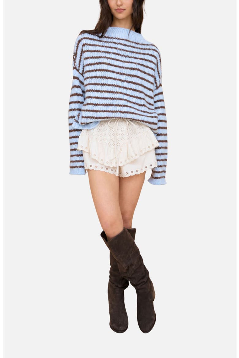 Stripe Mock Neck Sweater, Alternate, color, LIGHT BLUE