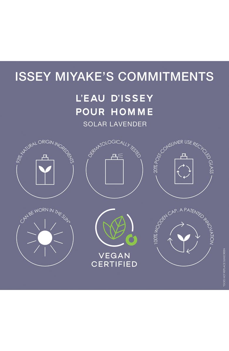 Issey Miyake L'Eau d'Issey Pour Homme Solar Lavender Eau de Toilette Intense, Alternate, color,
