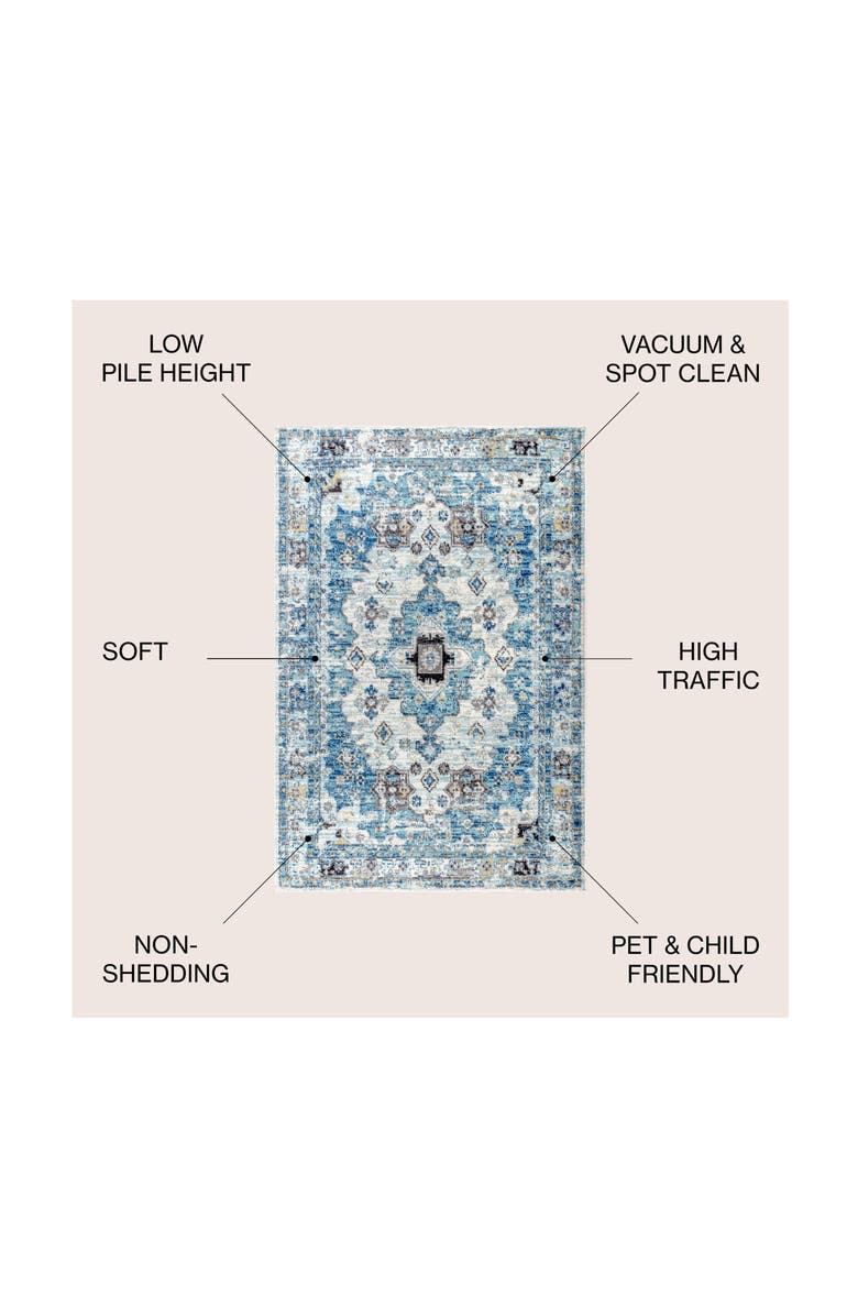 JONATHAN Y Modern Persian Boho Vintage Medallion Area Rug, Alternate, color, Cream/Blue