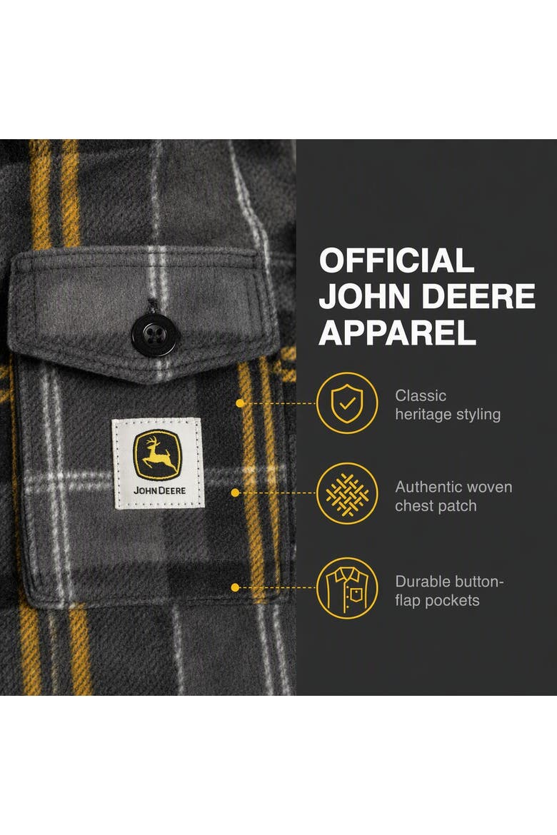 Fleece Lined Shacket, Alternate, color, Grey Yellow Plaid