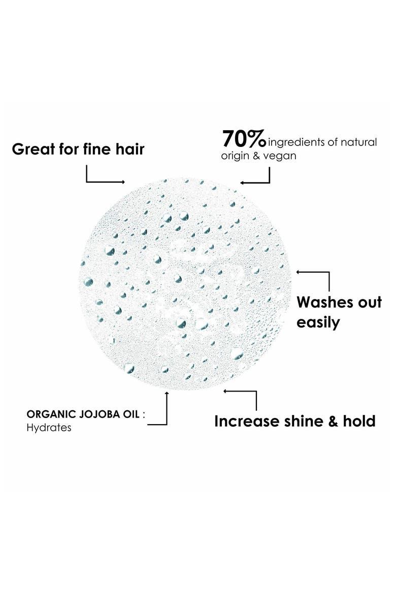 Laque Souple Light Hold Styling Spray for Fine Hair, Alternate, color, NO COLOR