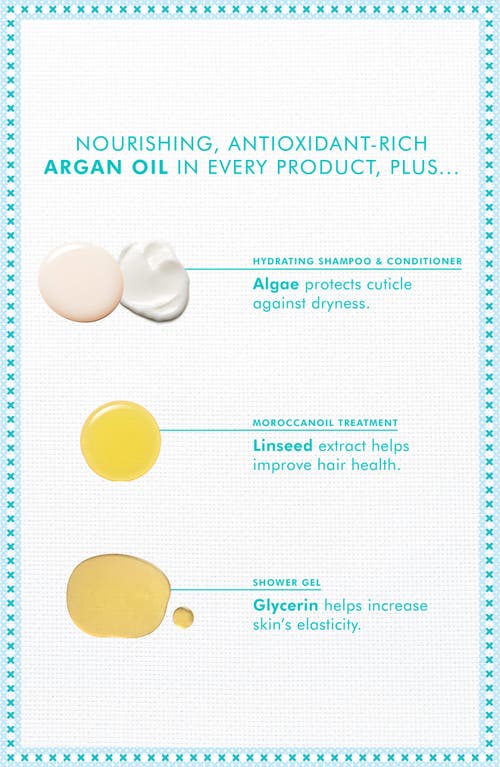 Moroccanoil Holiday Hydration Hair Gift Set In Multi