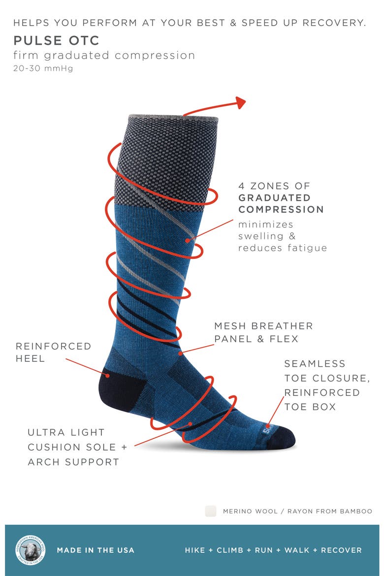 Pulse Over the Calf Compression Socks, Alternate, color, OCEAN