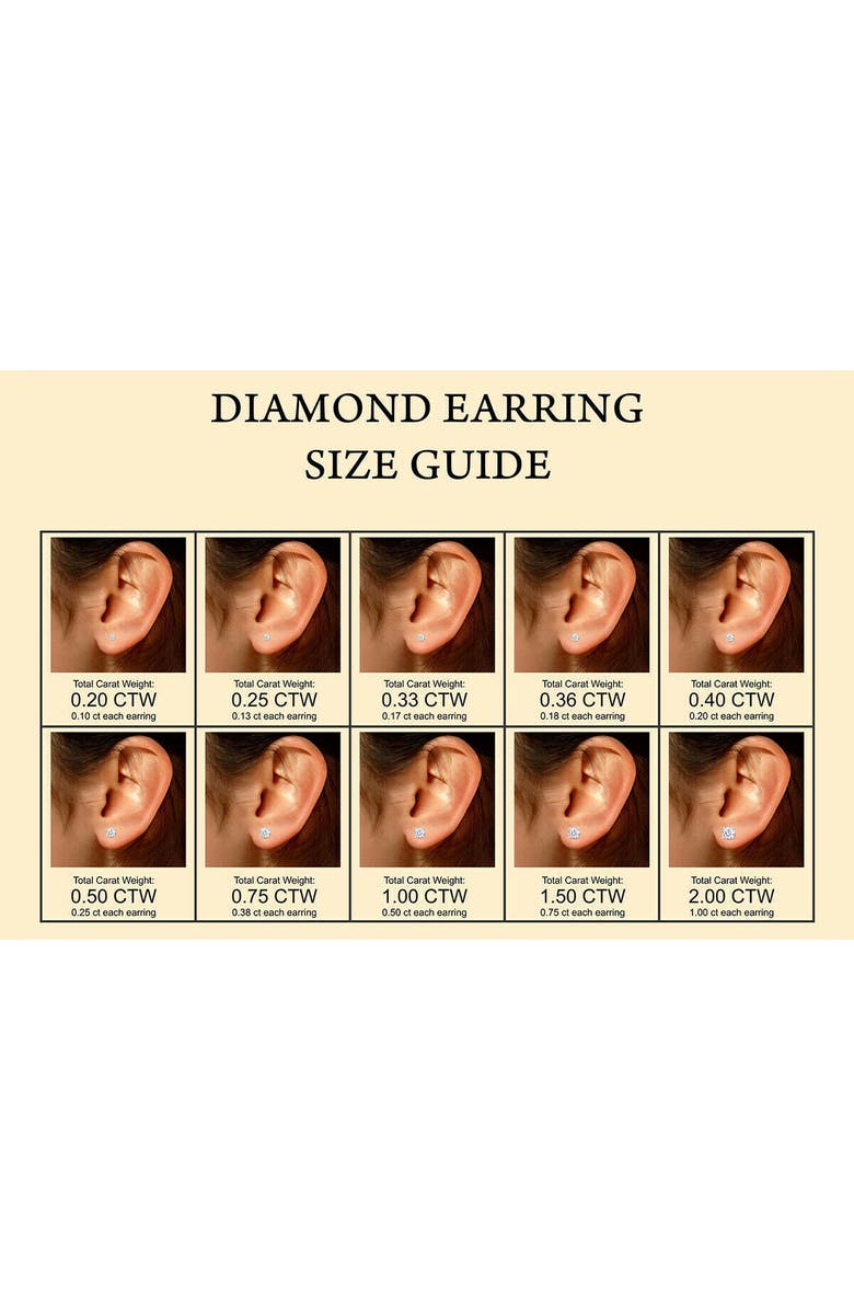 The Diamond Spot 14k Rose Gold Lab-Grown Round Diamond 3-Prong Stud Earrings, Alternate, color, 6 Carat-Rose Gold