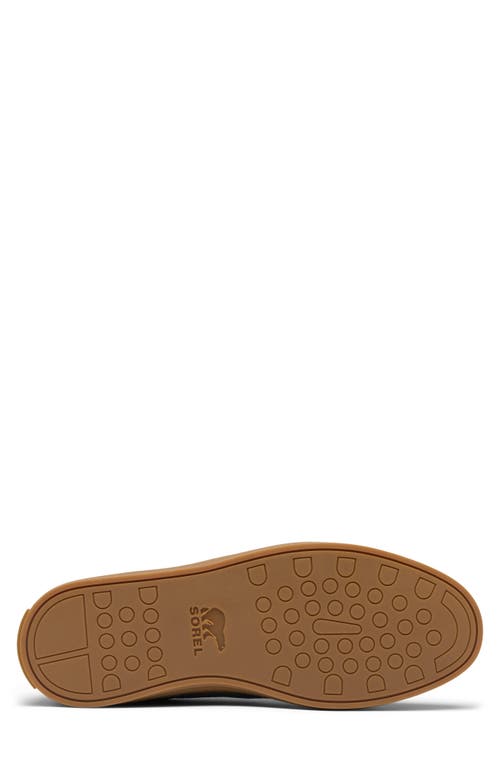 Sorel Cyprus Lx™ Sneaker In Blue