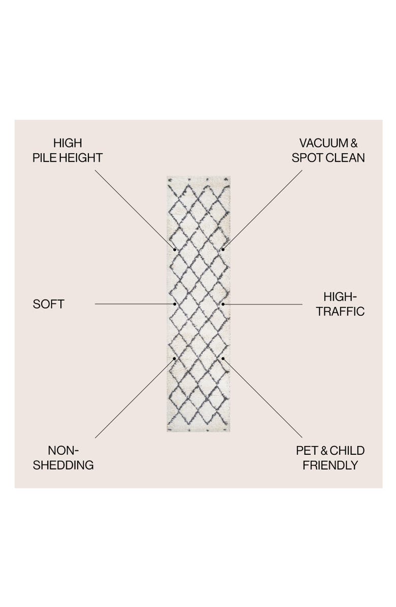 JONATHAN Y Cami Moroccan Style Diamond Shag Area Rug, Alternate, color, White/Gray