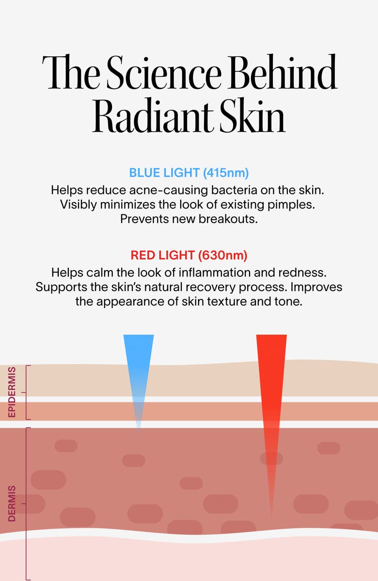 SolaWave Bye Acne 3-Minute Light Therapy Acne Spot Device, Alternate, color, 