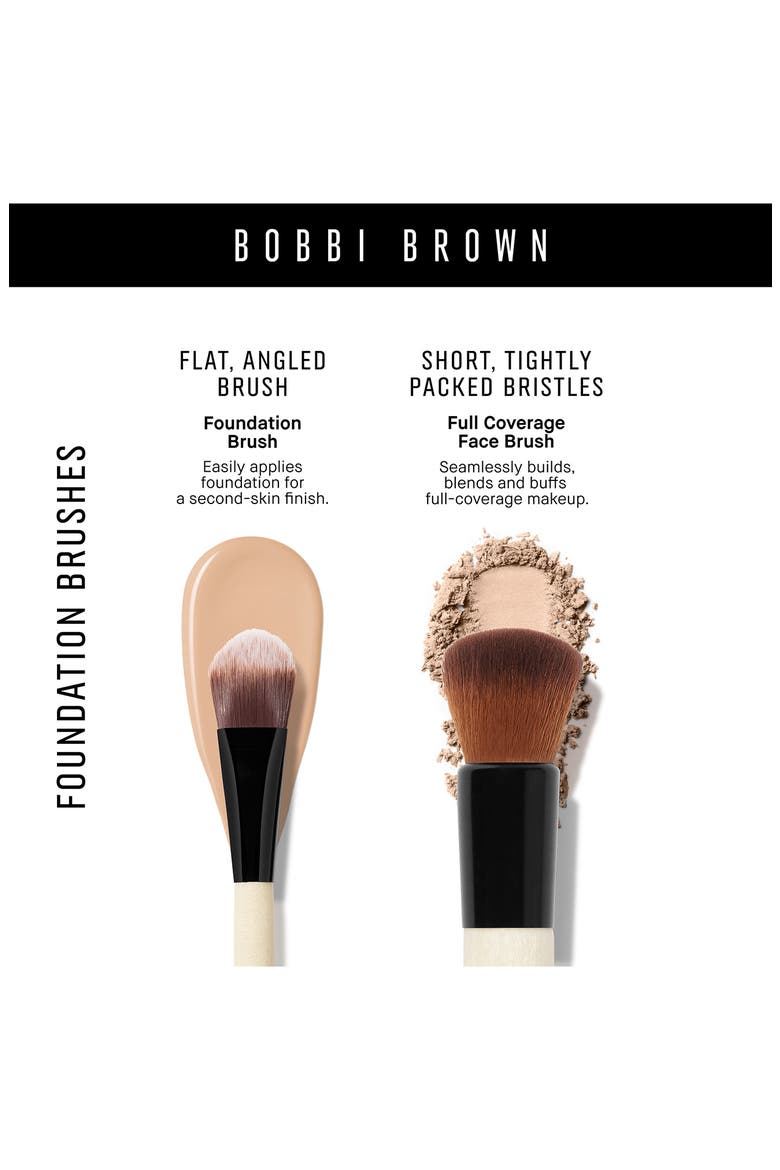 Full Coverage Face Makeup Brush, Alternate, color, NO COLOR