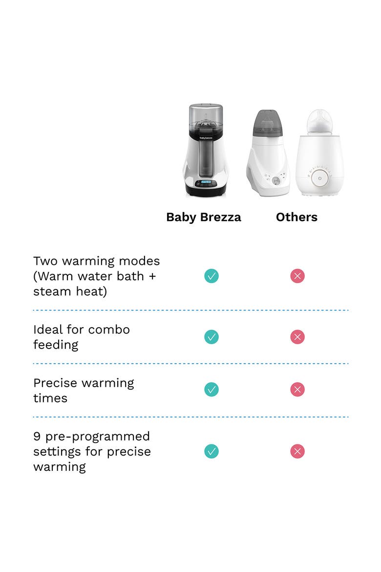 Smart Bottle & Breastmilk Warmer, Alternate, color, WHITE & BLACK
