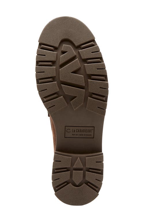 La Canadienne Donny Suede Platform Penny Loafers