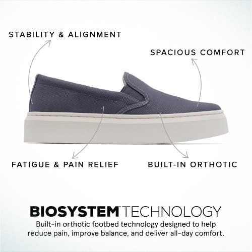 Abeo Jumpstreet Slip On In Navy Canvas - Metatarsal