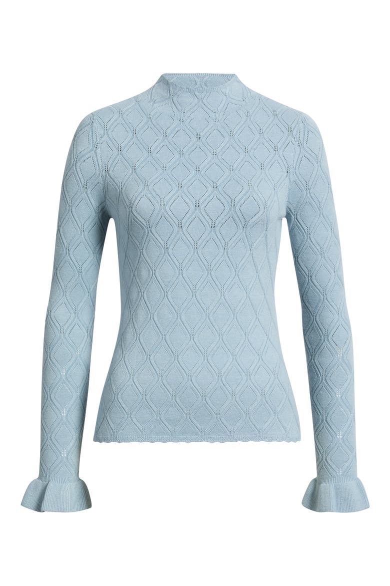 Pointelle High Neck Sweater, Alternate, color, BLUE FOG