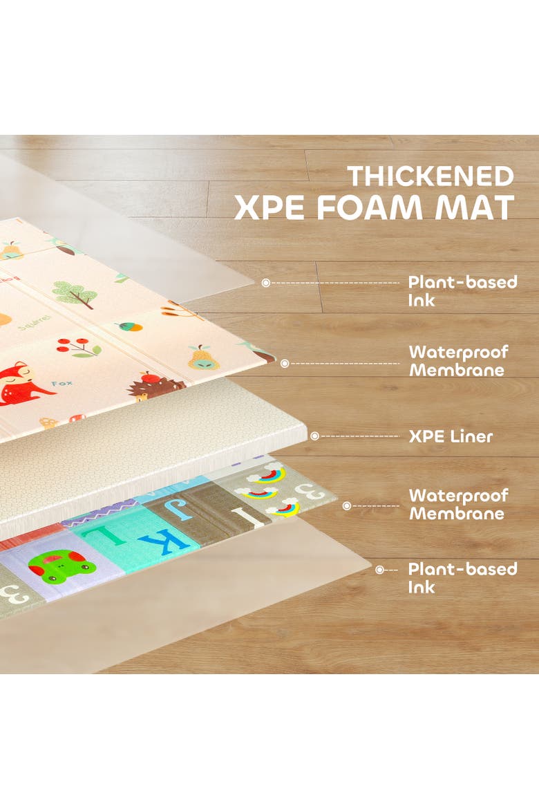 Baby Play Mat 71" x 59", Foldable XPE Foam Crawling Mat, Double-Sided, Alternate, color, multi-colored
