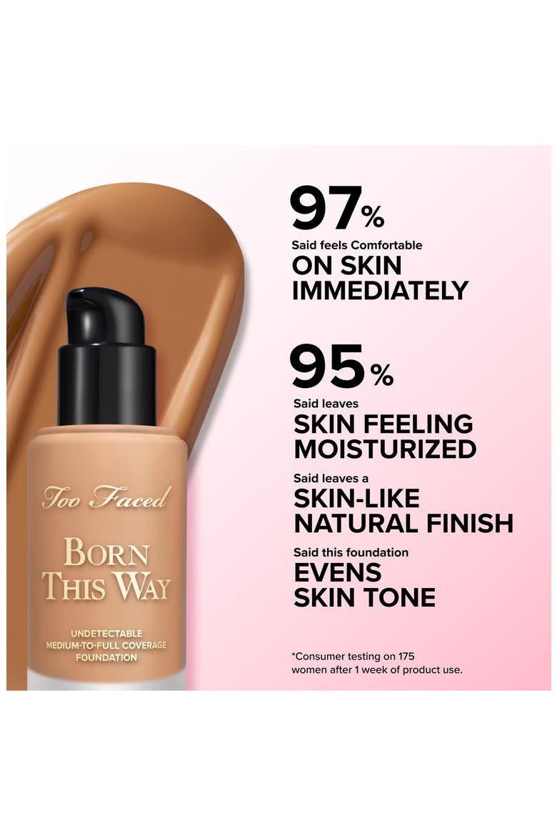 Born This Way Foundation, Alternate, color, MAPLE