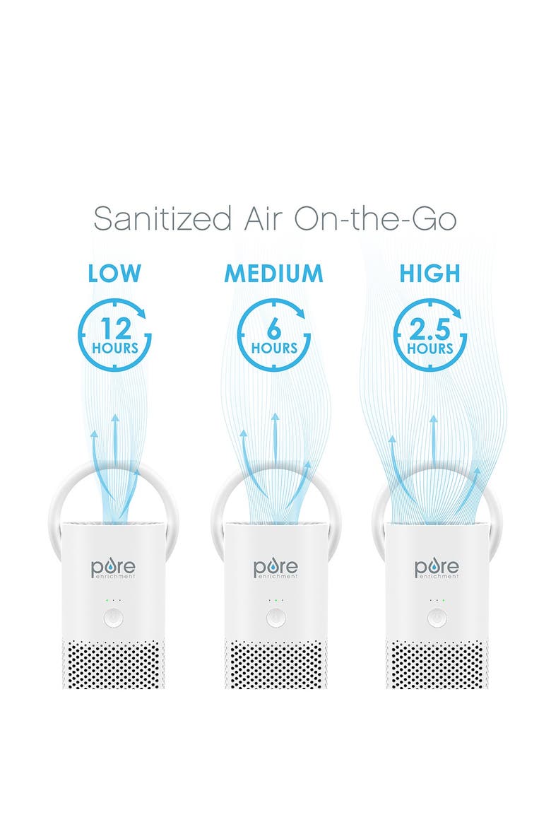PureZone Mini Portable True HEPA Air Purifier - White, Alternate, color, WHITE