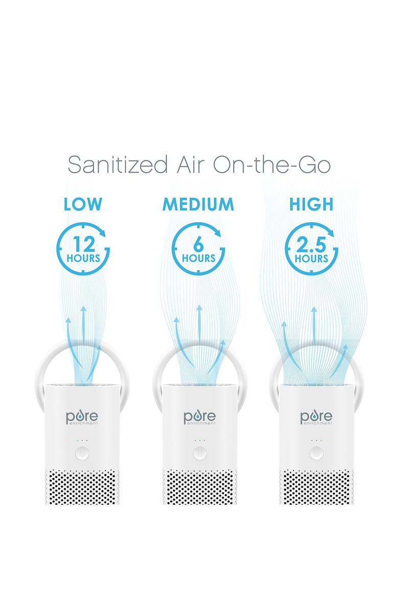 PURE ENRICHMENT PureZone Mini Portable True HEPA Air Purifier - White, Alternate, color, White