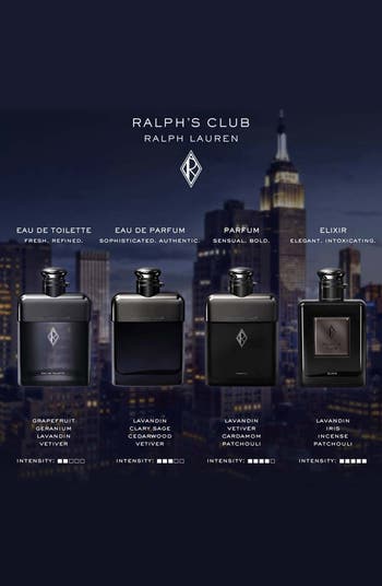 Ralph's Club Eau de Parfum Gift Set $165 Value