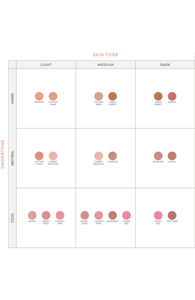 jane iredale PurePressed Powder Blush, Alternate, color, 