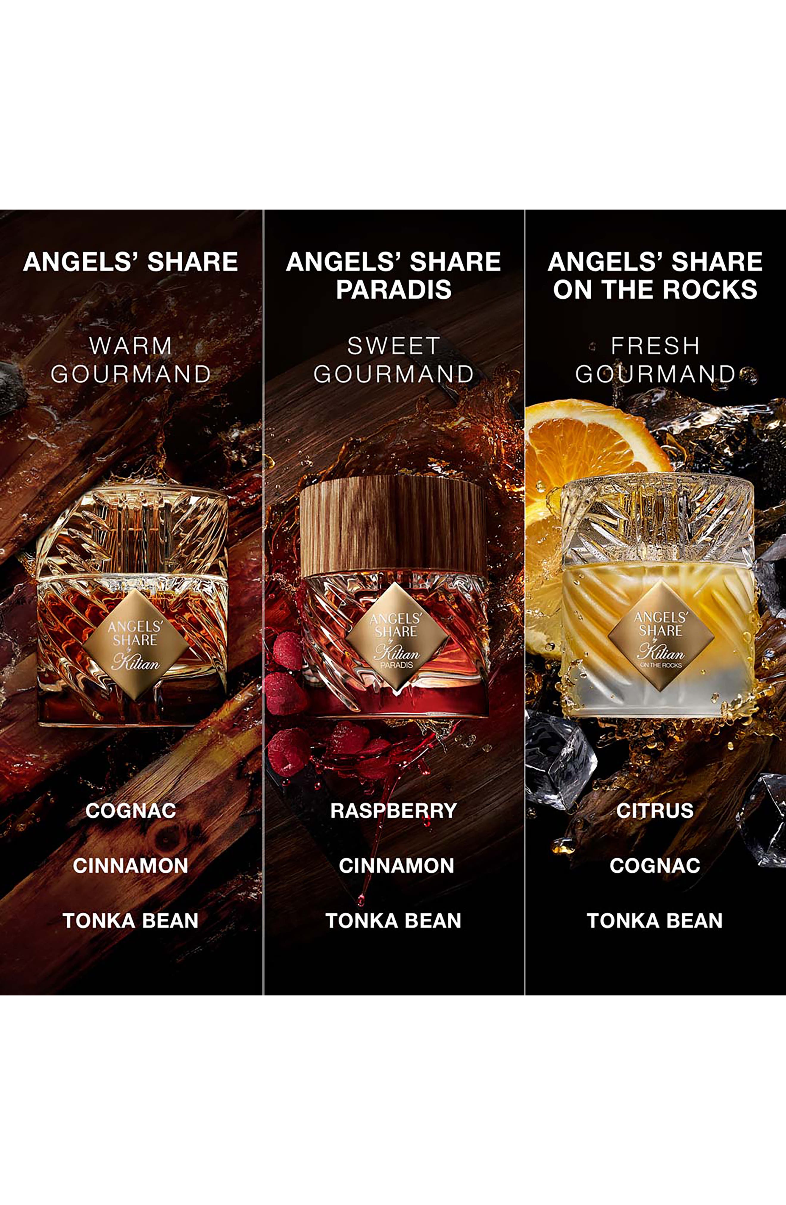 Kilian Angels' Share Fragrance - Thumbnail 5