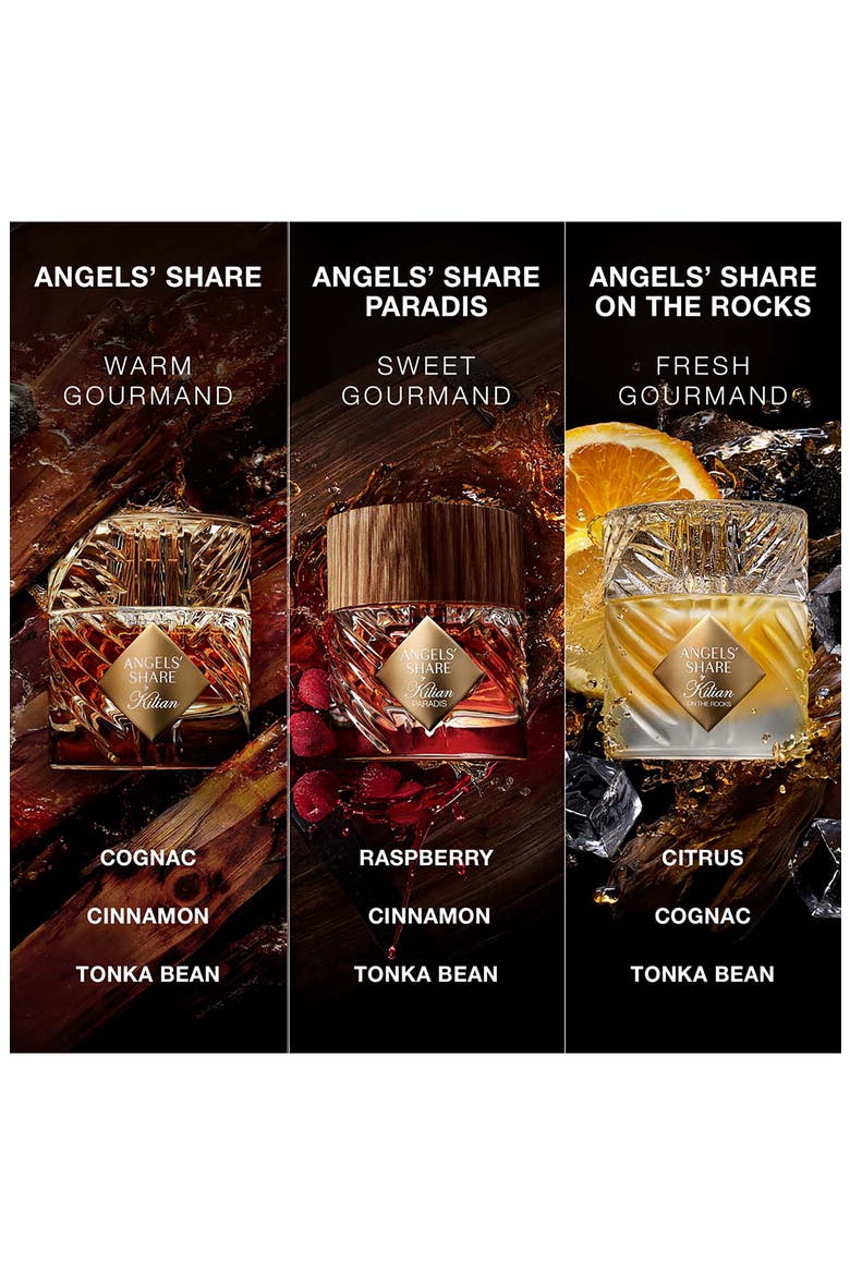Angels' Share Fragrance, Alternate, color, NO COLOR