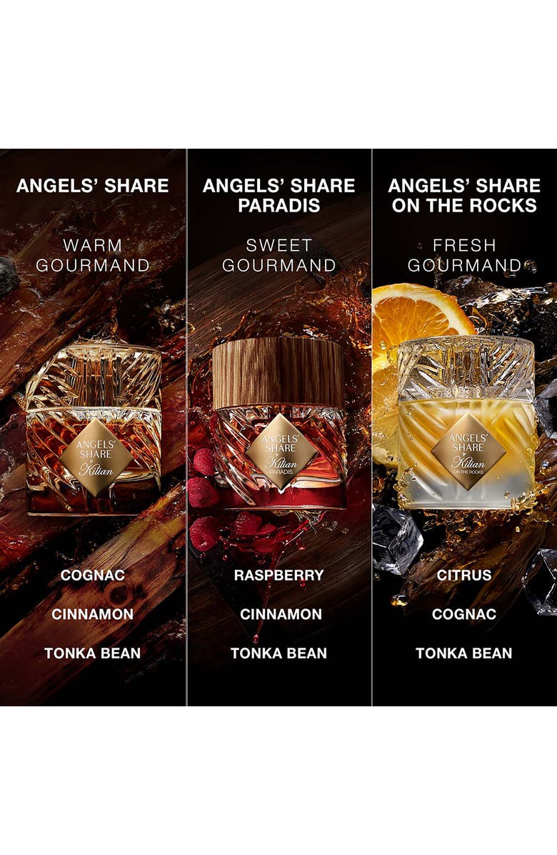 Kilian Paris Angels' Share Fragrance, Alternate, color, NO COLOR