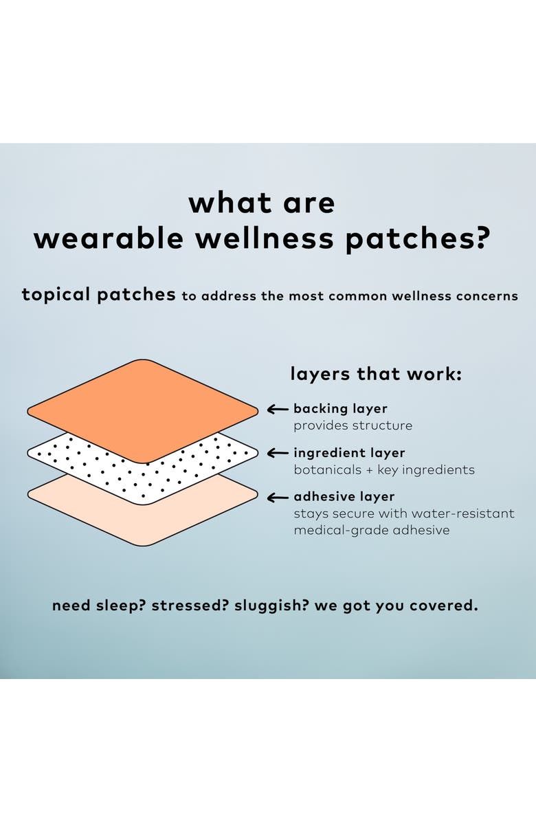 The Good Patch B12 Awake Wellness Patch, Alternate, color, NO COLOR