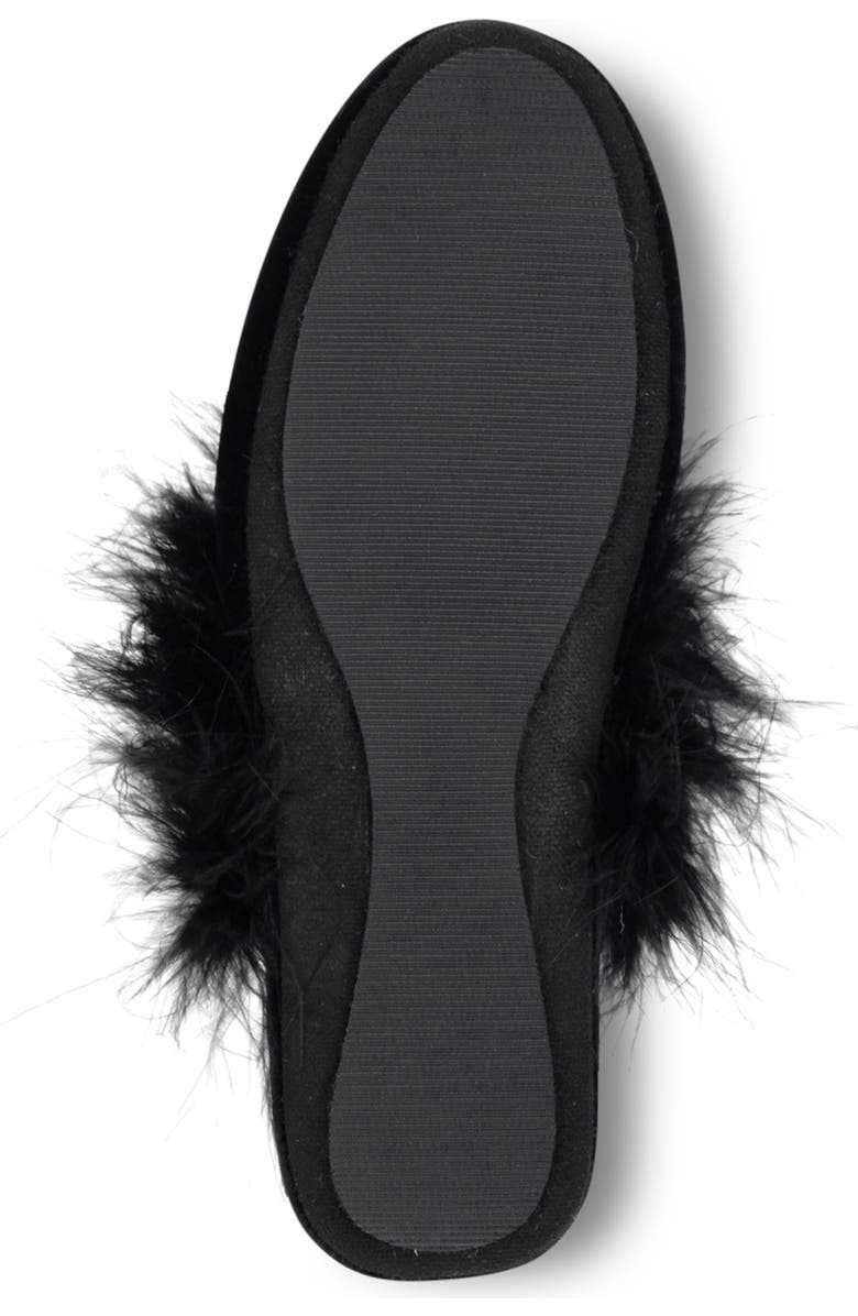 patricia green Party Feather Velvet Slipper, Alternate, color, Black