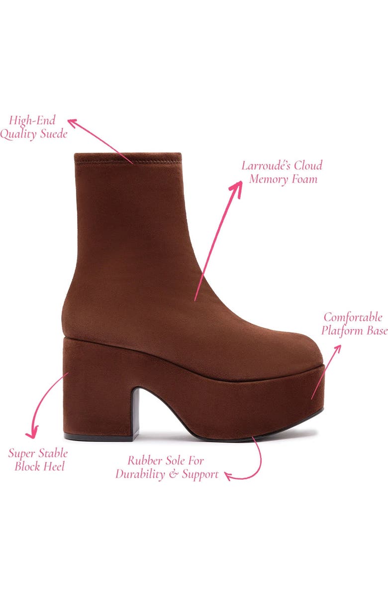 Larroudé Miso Platform Boot, Alternate, color,