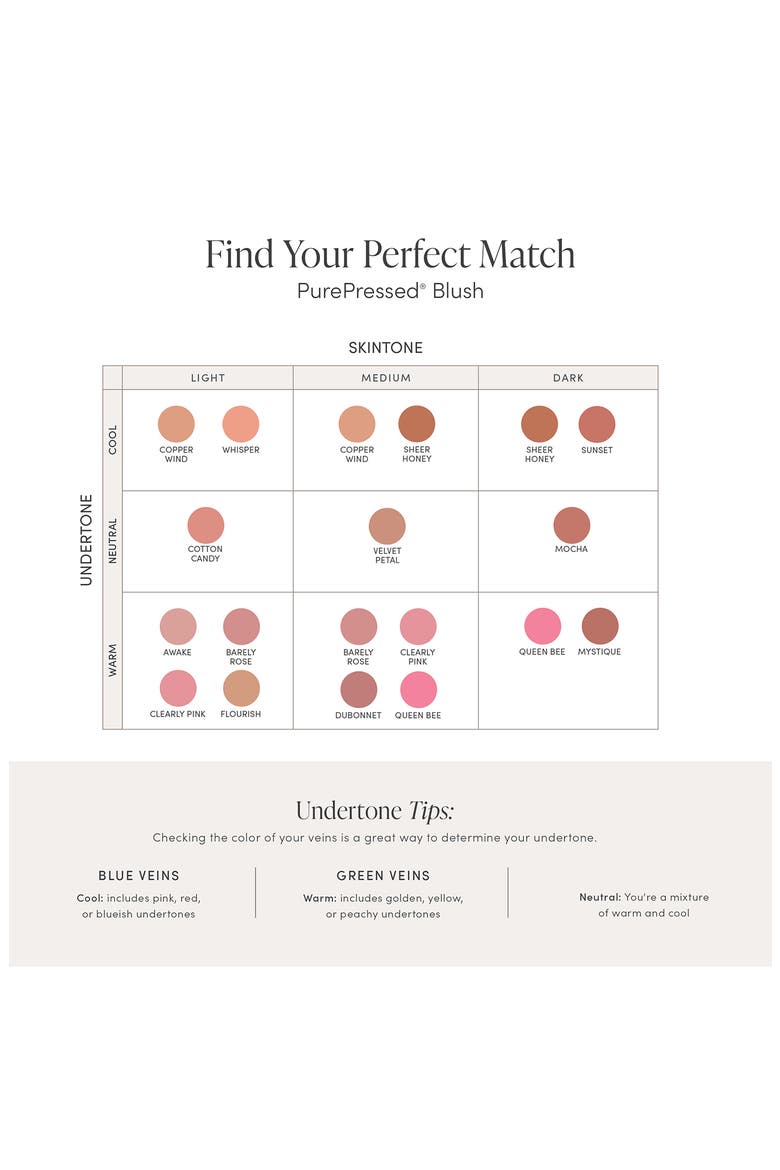 PurePressed Powder Blush, Alternate, color, FLOURISH