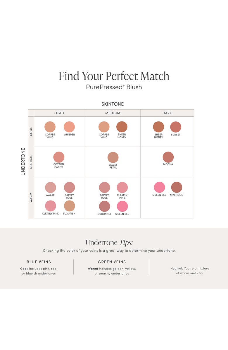 jane iredale PurePressed Powder Blush, Alternate, color, Flourish