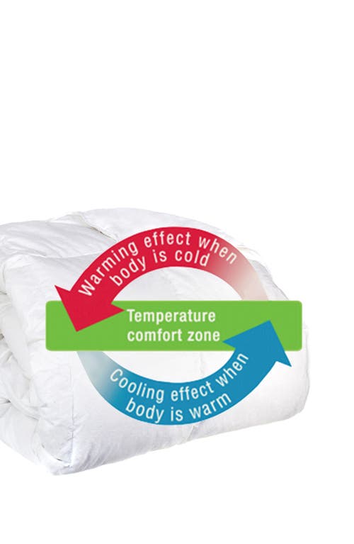 Melange Home Tempsolution 300 Thread Count Comforter In White