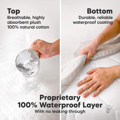 Keababies 2-pack Mavy Protect+ Waterproof Crib Mattress Protector In Soft White