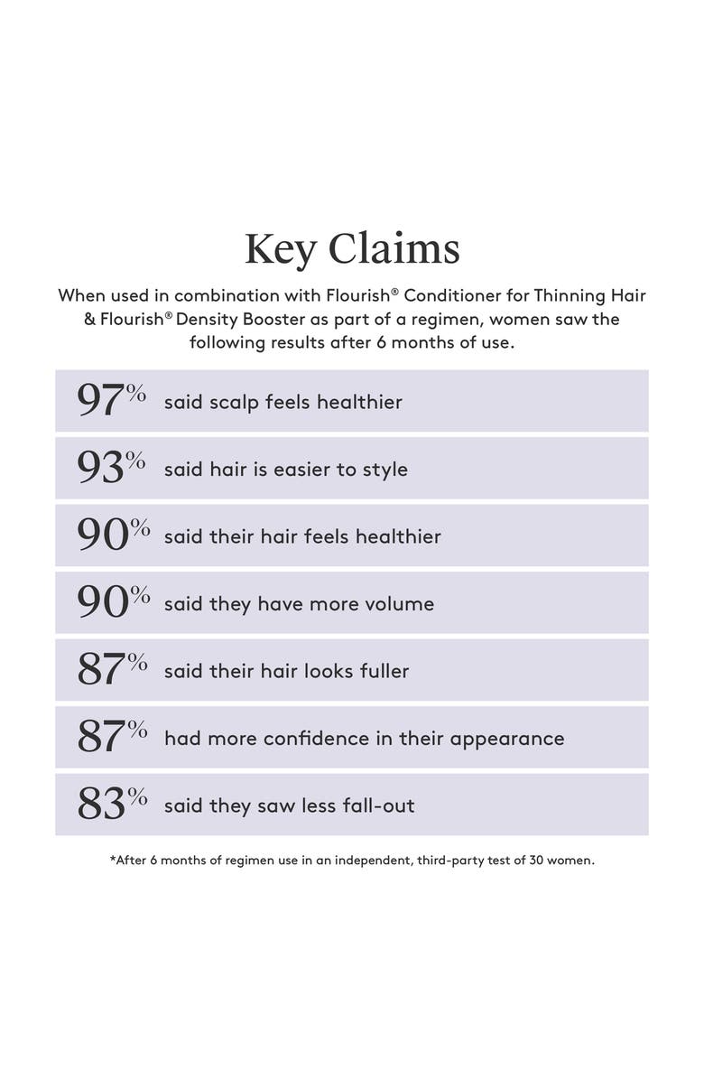 Virtue<sup>®</sup> Flourish Shampoo for Thinning Hair, Alternate, color,