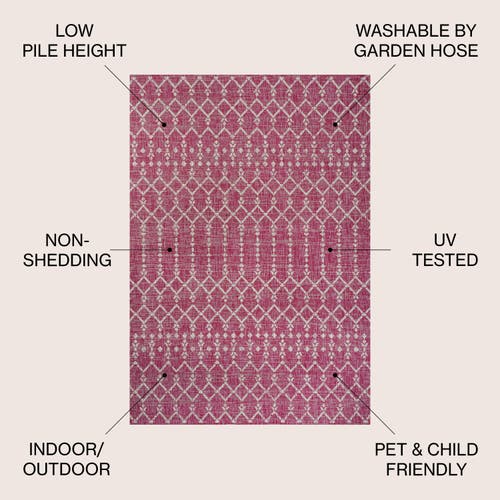 Jonathan Y Ourika Moroccan Geometric Textured Weave Indoor/outdoor Area Rug In Fuchsia/light Gray