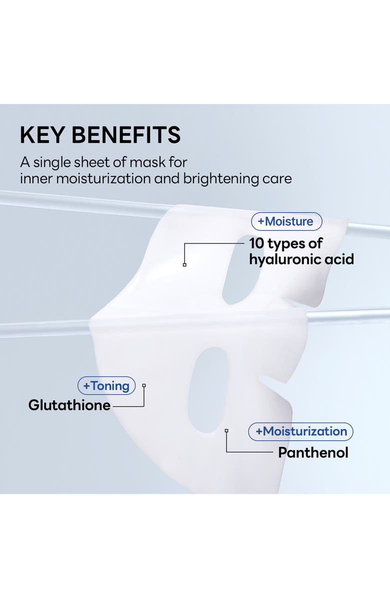 MEDIHEAL Hyper Hyaluronate Mask, Alternate, color, Silver