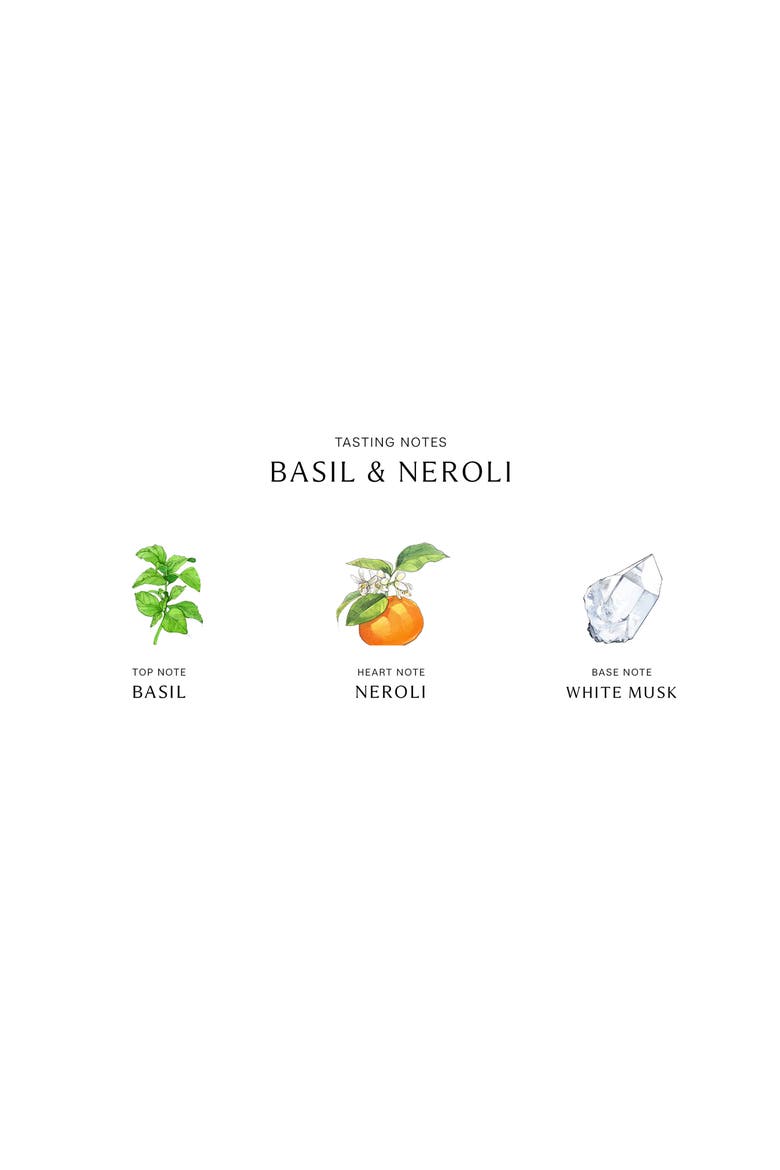 Basil & Neroli Cologne, Alternate, color, NO COLOR