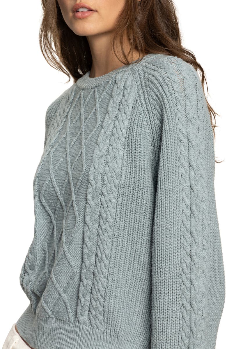 Sanctuary Nomad Cable Cotton Sweater, Alternate, color, Sky Gray