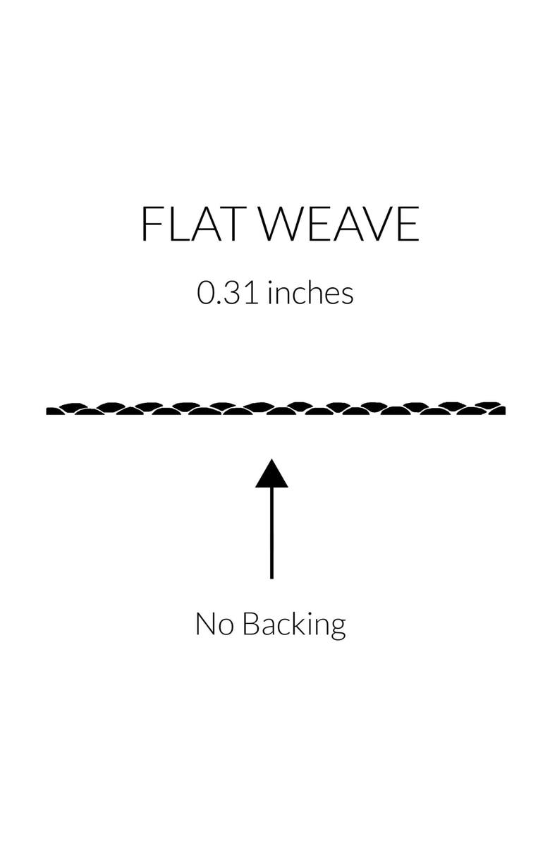 JONATHAN Y Modern Persian Boho Vintage Area Rug, Alternate, color, Gray/Navy