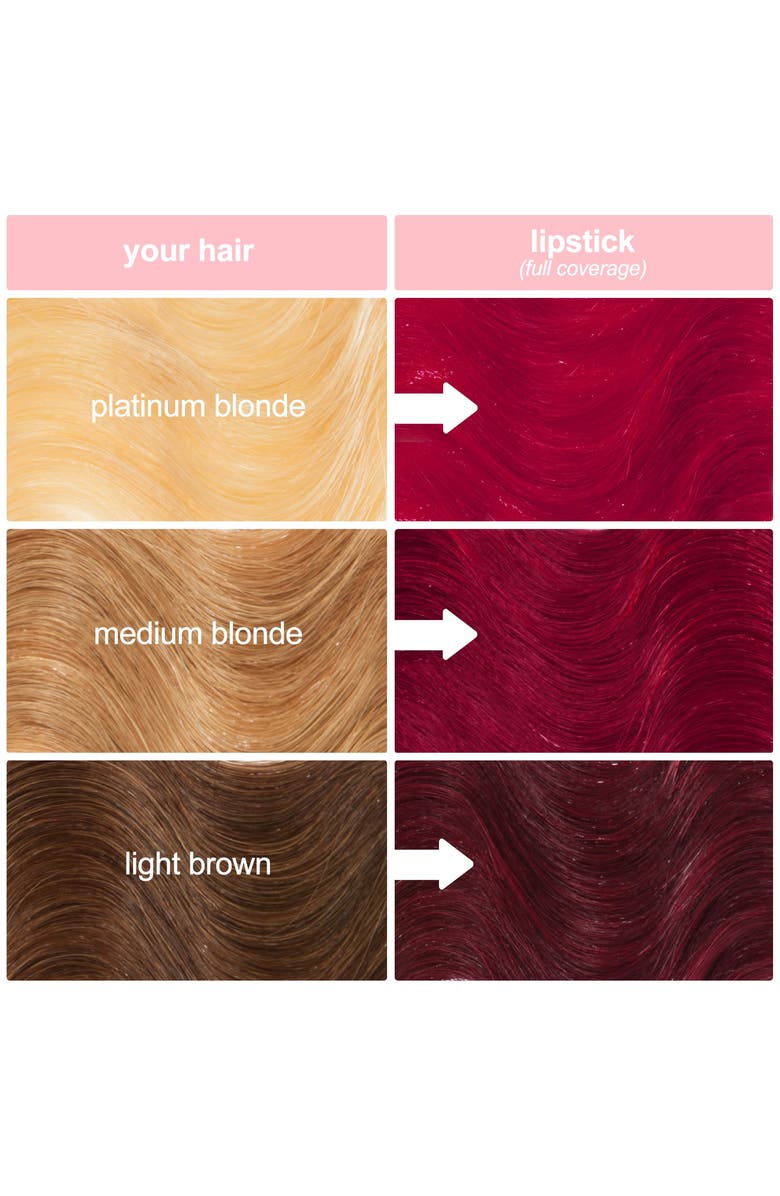 Lime Crime Unicorn Hair Full Coverage Semi-Permanent Hair Color, Alternate, color, Lipstick