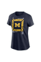 selected Navy