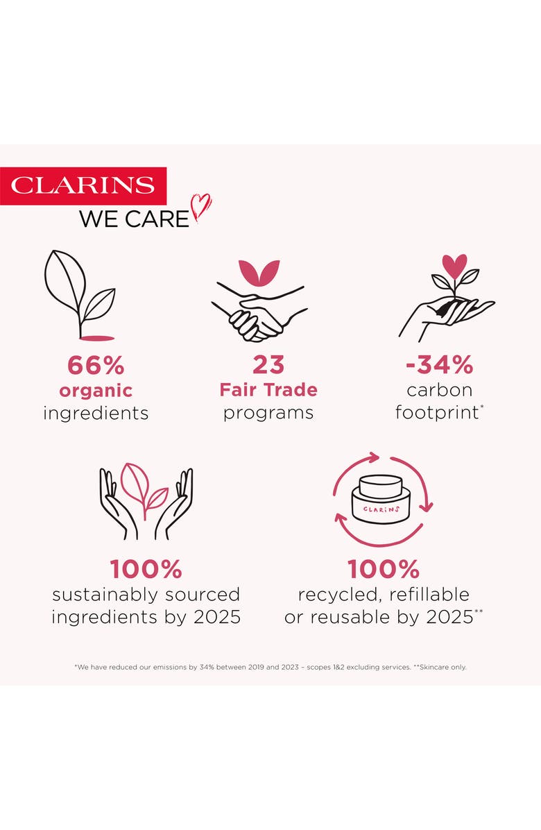 Clarins Lip Comfort Oil, Alternate, color, Red